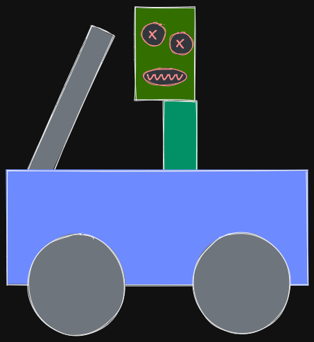 Cartoon illustration of a Zombie Driver